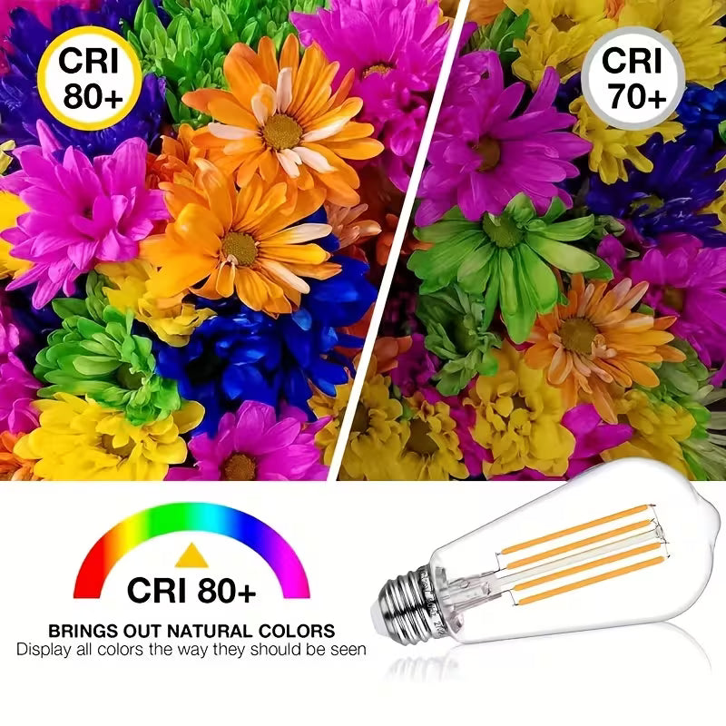 ST58 Vintage LED Edison Light Bulb, 6W Equivalent 60W LED Filament Bulb 700 Lumens, 2700K Warm White, Dimmable