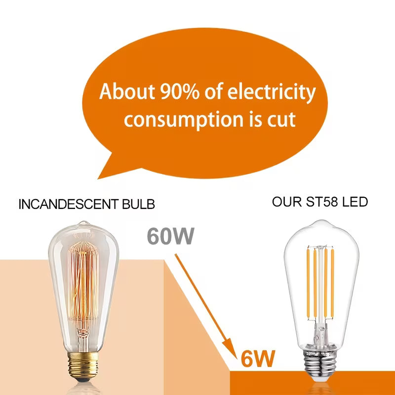 ST58 Vintage LED Edison Light Bulb, 6W Equivalent 60W LED Filament Bulb 700 Lumens, 2700K Warm White, Dimmable